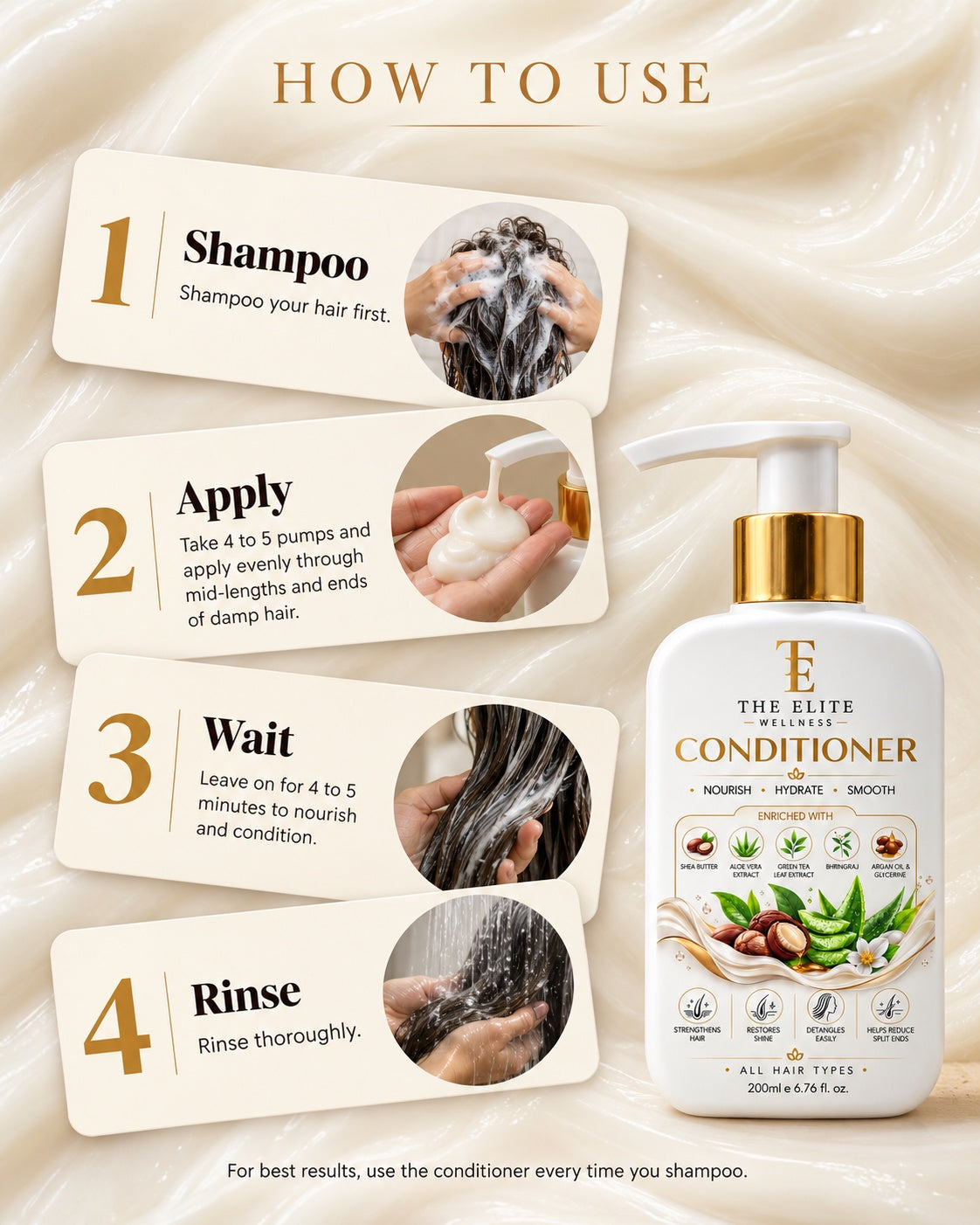 The Elite Wellness Conditioner
